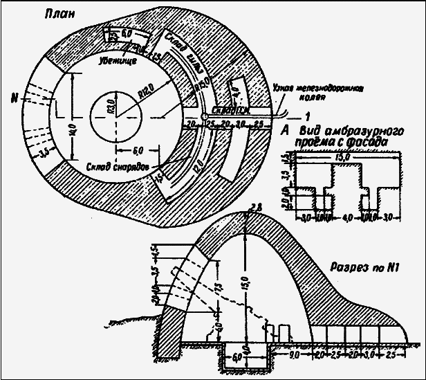 Все укрепрайоны и оборонительные линии Второй Мировой - _19.png