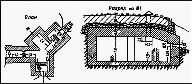 Все укрепрайоны и оборонительные линии Второй Мировой - _22.png