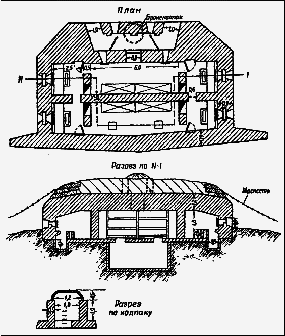 Все укрепрайоны и оборонительные линии Второй Мировой - _23.png