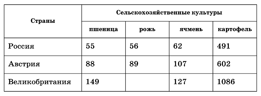 История человечества. Восток - imgc9fdacc2c3e341099bf129c251b56b31.png