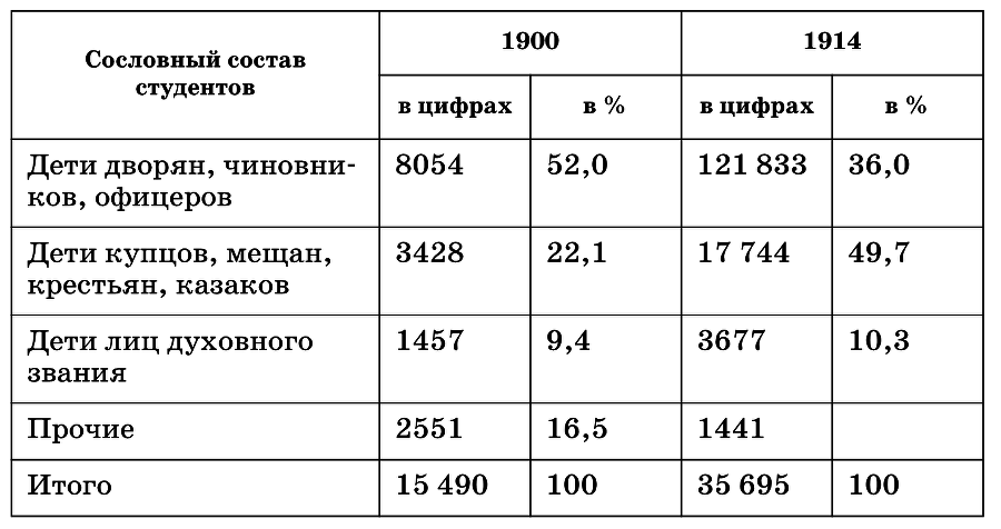 История человечества. Восток - img38da667018034a098cc6880e2ab17418.png