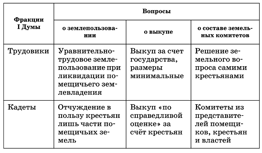 История человечества. Восток - imgf23fa4b94f3d4b54b022a3c2b8815c77.png