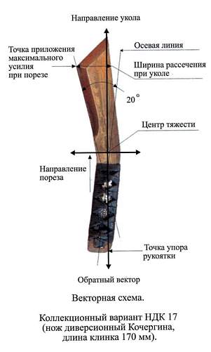 Введение в школу боевого карате - _26.jpg