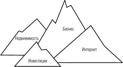 Миллионер За Минуту - _8.jpg