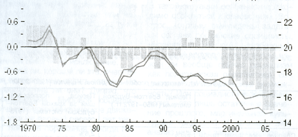 Левая политика. 2010 № 13 -14. Варварство, социализм или... - i_003.png
