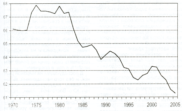 Левая политика. 2010 № 13 -14. Варварство, социализм или... - i_004.png