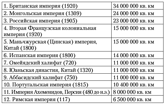 Стратегический взгляд: Америка и глобальный кризис - i_001.png