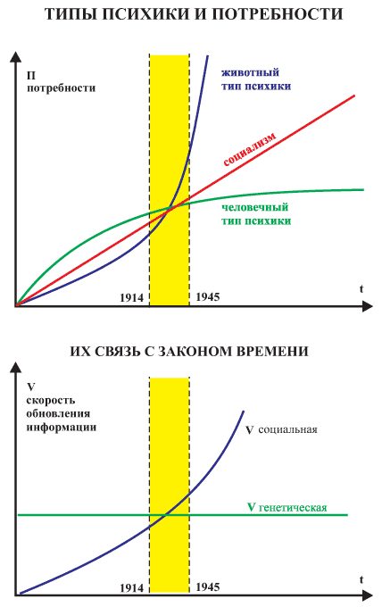 Тайна Концептуальной Власти - ris5.jpg