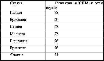 Американская империя - _10.jpg