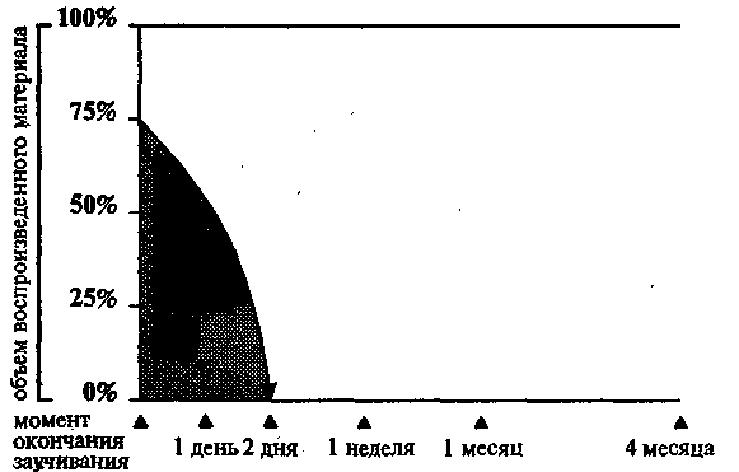Научите себя думать! - img_24.png