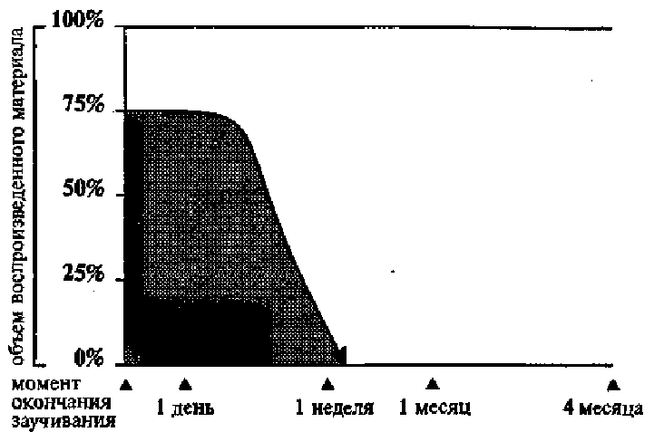 Научите себя думать! - img_25.png