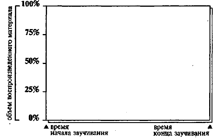 Научите себя думать! - img_27.png