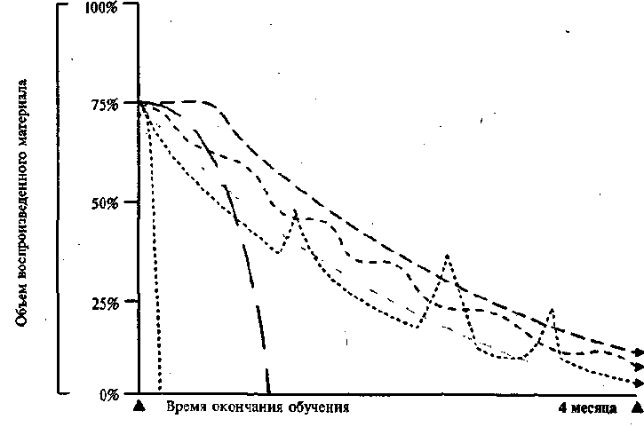 Научите себя думать! - img_32.png