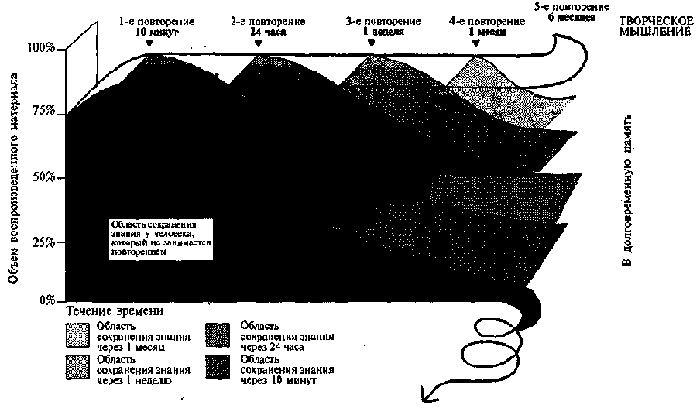 Научите себя думать! - img_34.png