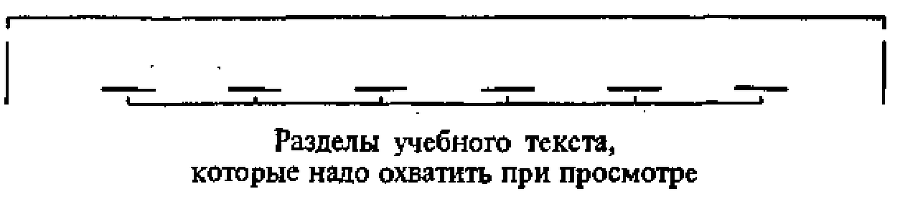 Научите себя думать! - img_58.png