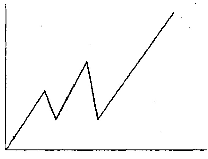 Научите себя думать! - img_59.png