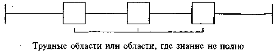 Научите себя думать! - img_62.png