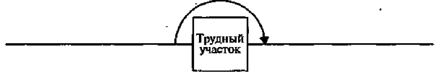 Научите себя думать! - img_63.png
