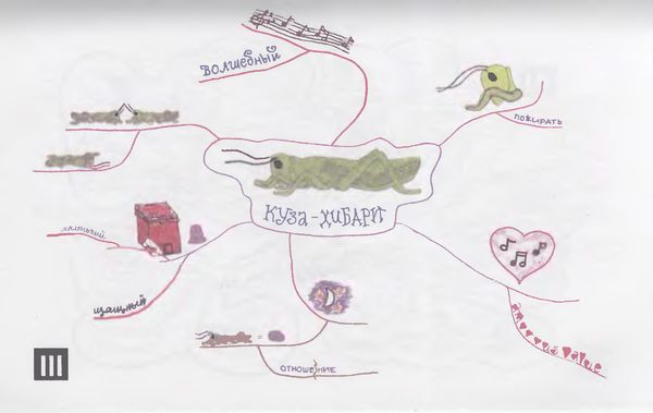 Научите себя думать! - img_75.jpeg