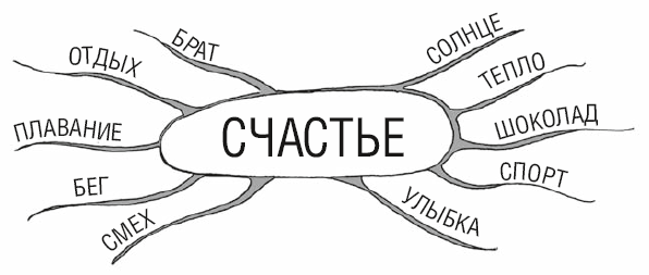 Супермышление - i_026.png