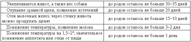 Справочная книга по собаководству - i_071.png