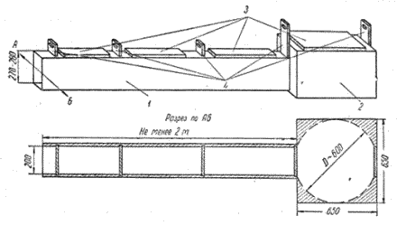Справочная книга по собаководству - i_090.png