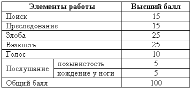 Справочная книга по собаководству - i_091.png