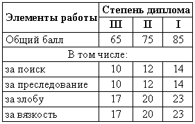 Справочная книга по собаководству - i_092.png