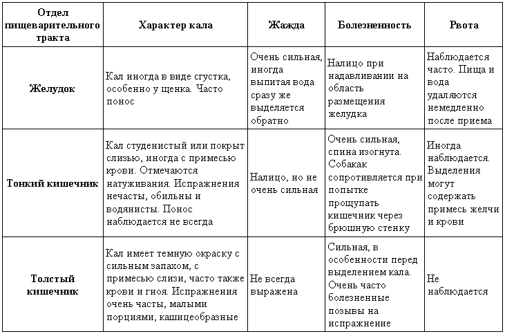 Справочная книга по собаководству - i_096.png