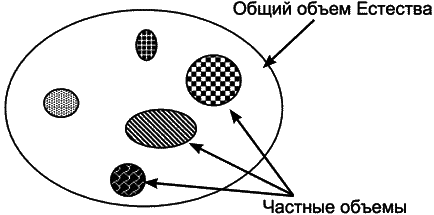 ДУША И ТАЙНЫ ЕЕ СТРОЕНИЯ. - i_004.png