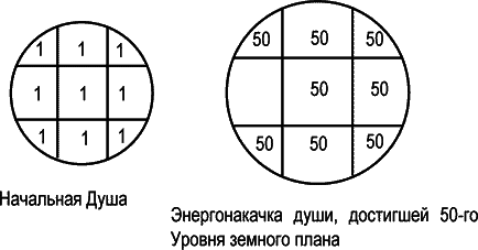 ДУША И ТАЙНЫ ЕЕ СТРОЕНИЯ. - i_009.png