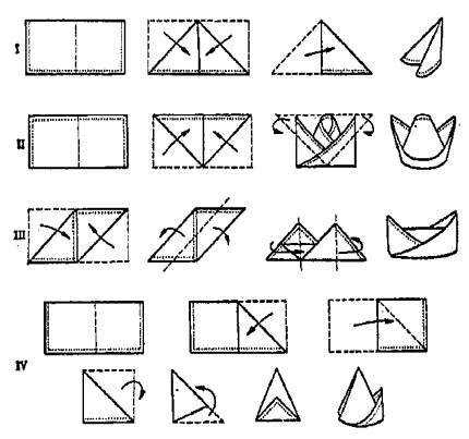 Как организовать праздник - any2fbimgloader0.jpeg