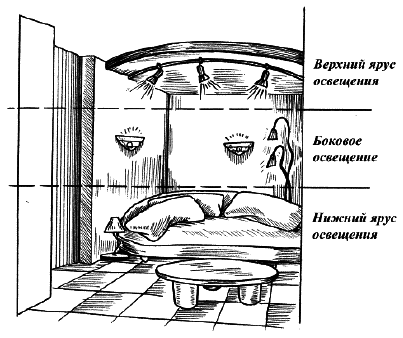 Полная энциклопедия молодой хозяйки - i_007.png