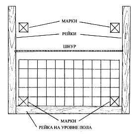 Полная энциклопедия молодой хозяйки - i_011.png