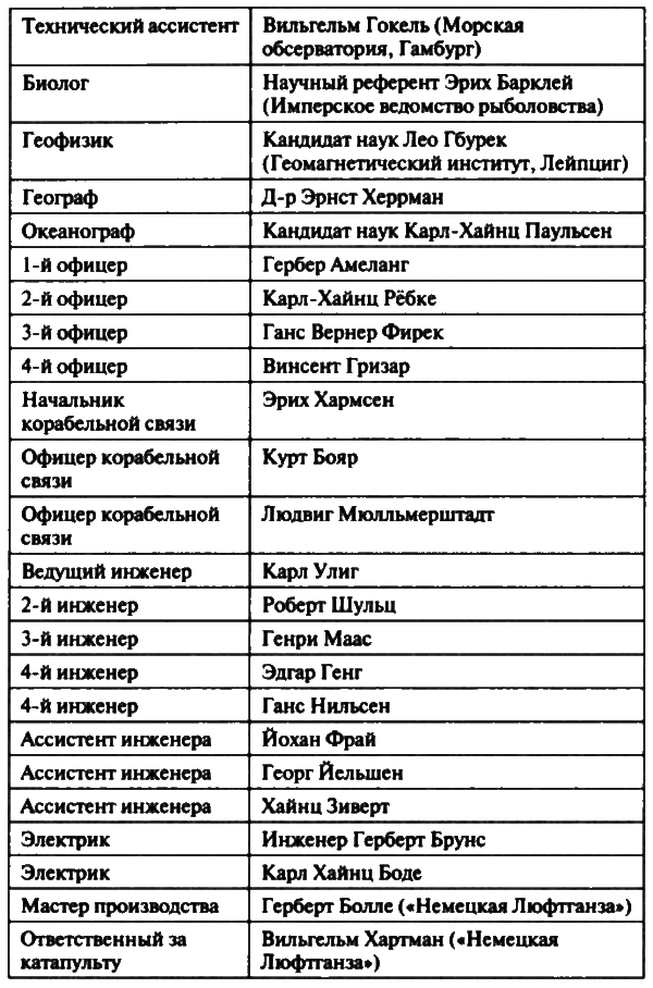 Загадочная экспедиция - i_033.png