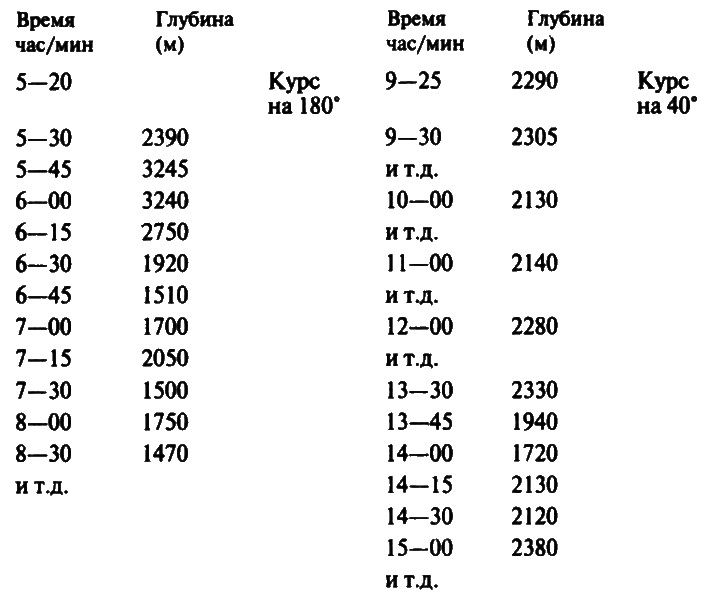 Загадочная экспедиция - i_072.png