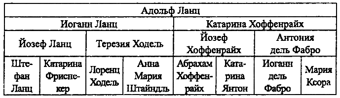 Новые тамплиеры - i_004.png