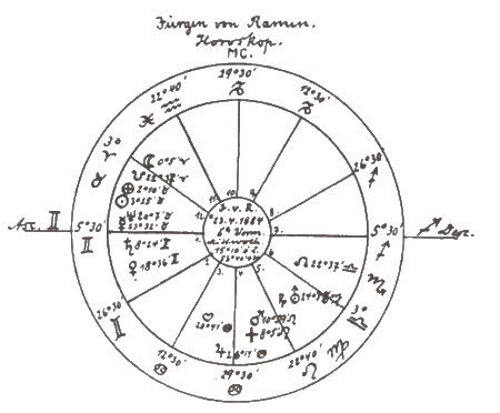 Тайные общества Третьего рейха - i_012.png