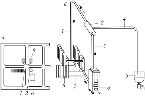 Отопление дома - _04.png