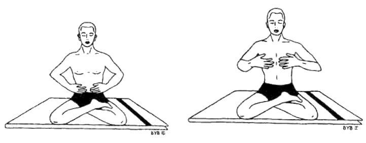 Асана, пранаяма, мудра, бандха - image218.jpg