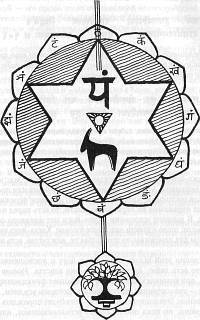 Хатха-йога Прадипика - _460.jpg