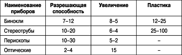 Боевая подготовка пограничников. Как стать супербойцом - _107.png