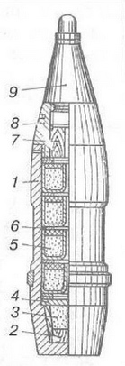 Огнеметно- зажигательное оружие - pic_22.jpg