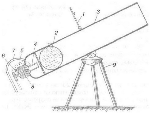 Огнеметно- зажигательное оружие - pic_41.jpg