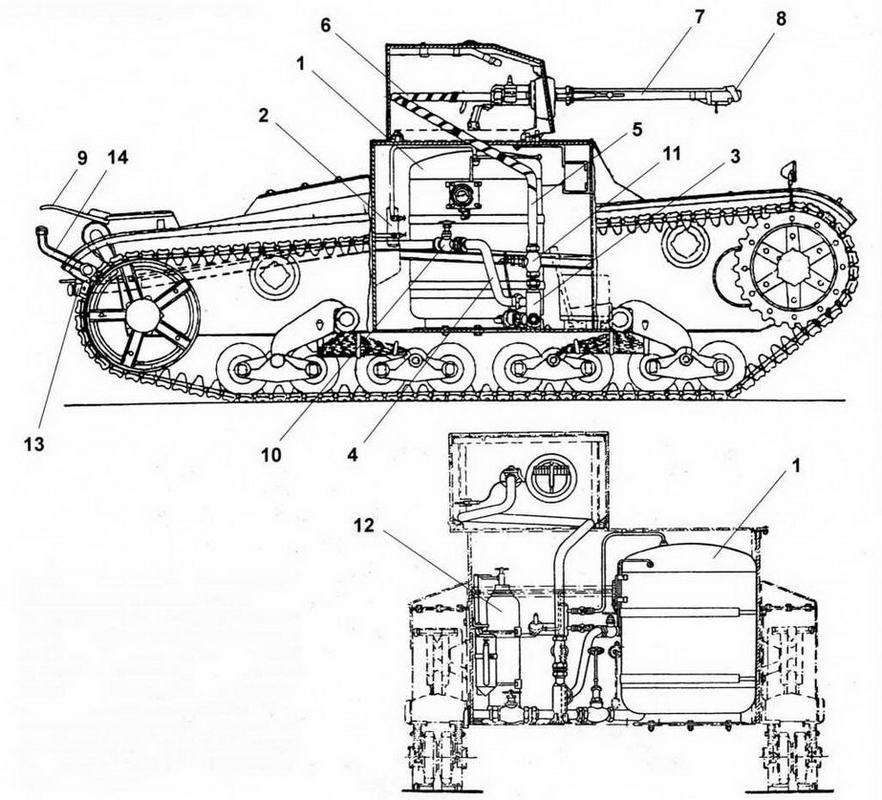 Огнеметные танки Второй мировой войны - img_14.jpg