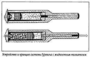 Оружие специальное, необычное, экзотическое - _31.jpg