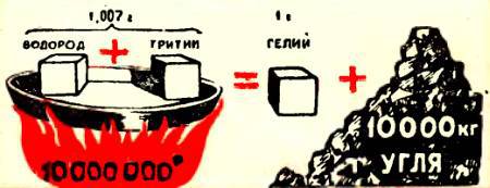 Юный техник, 1956 № 01 - _06.jpg