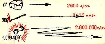 Юный техник, 1956 № 01 - _07.jpg