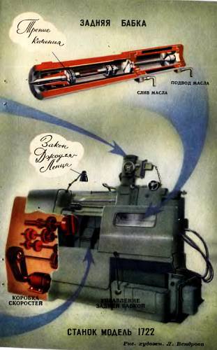 Юный техник, 1956 № 02 - _52.jpg