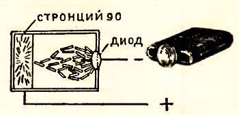 Юный техник, 1956 № 02 - _56.jpg